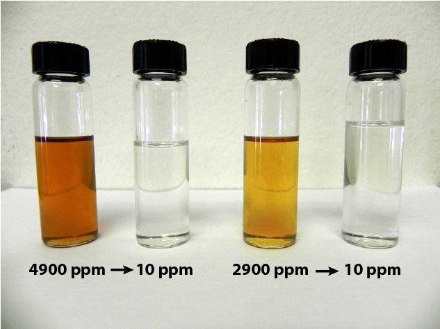 Desulfurization before and after